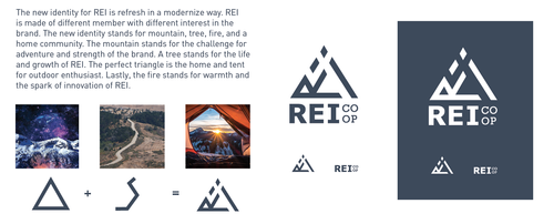 REI Rebrand — Julie Kaboolie